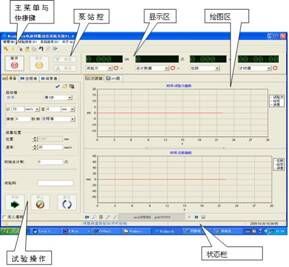 PLS100-1000電液伺服多通道疲勞加載系統