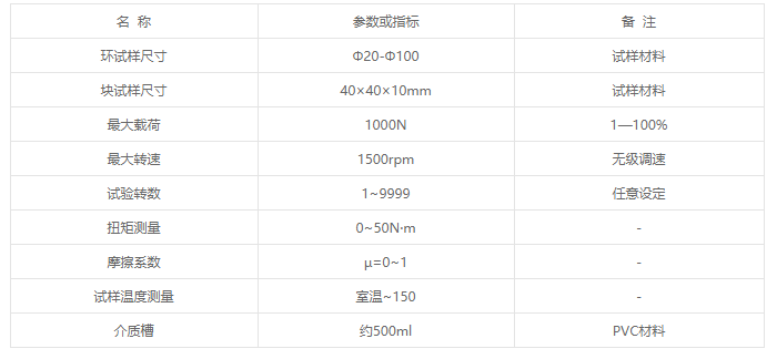 1MMH-1微機(jī)控制多功能環(huán)塊式摩擦磨損試驗(yàn)機(jī)