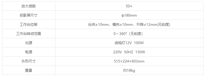 CST-50沖擊試樣投影儀