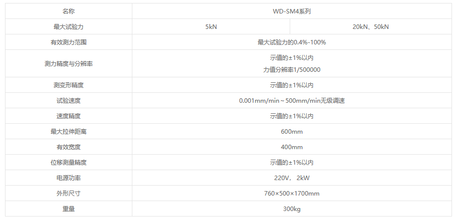 WD-SM4系列微機控制石墨電極試驗機