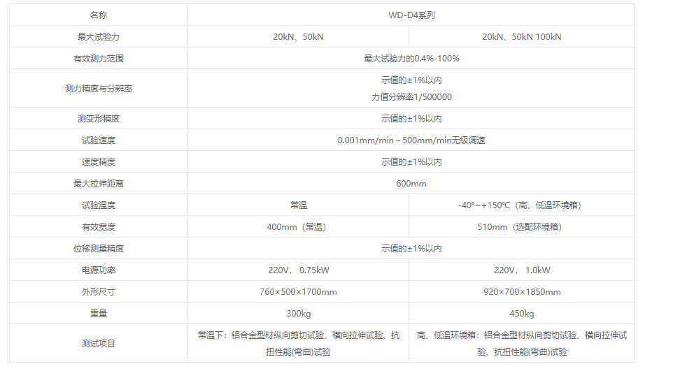 WD-D4系列微機控制鋁合金隔熱型材（高低溫環境箱）力學性能試驗機